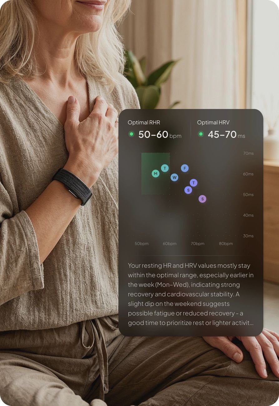 Hume Band HRV and heart rate data used to flag early illness risk